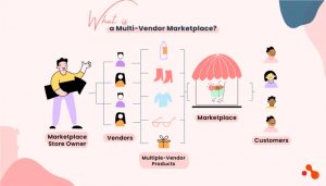 How to Build a Multi-Vendor Marketplace?