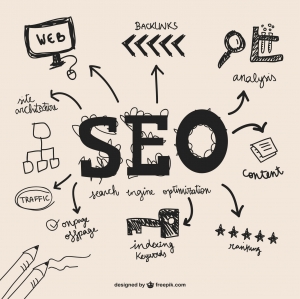 Local SEO Service